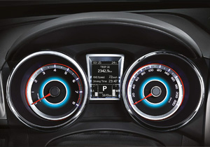 SsangYong Tivoli XLV